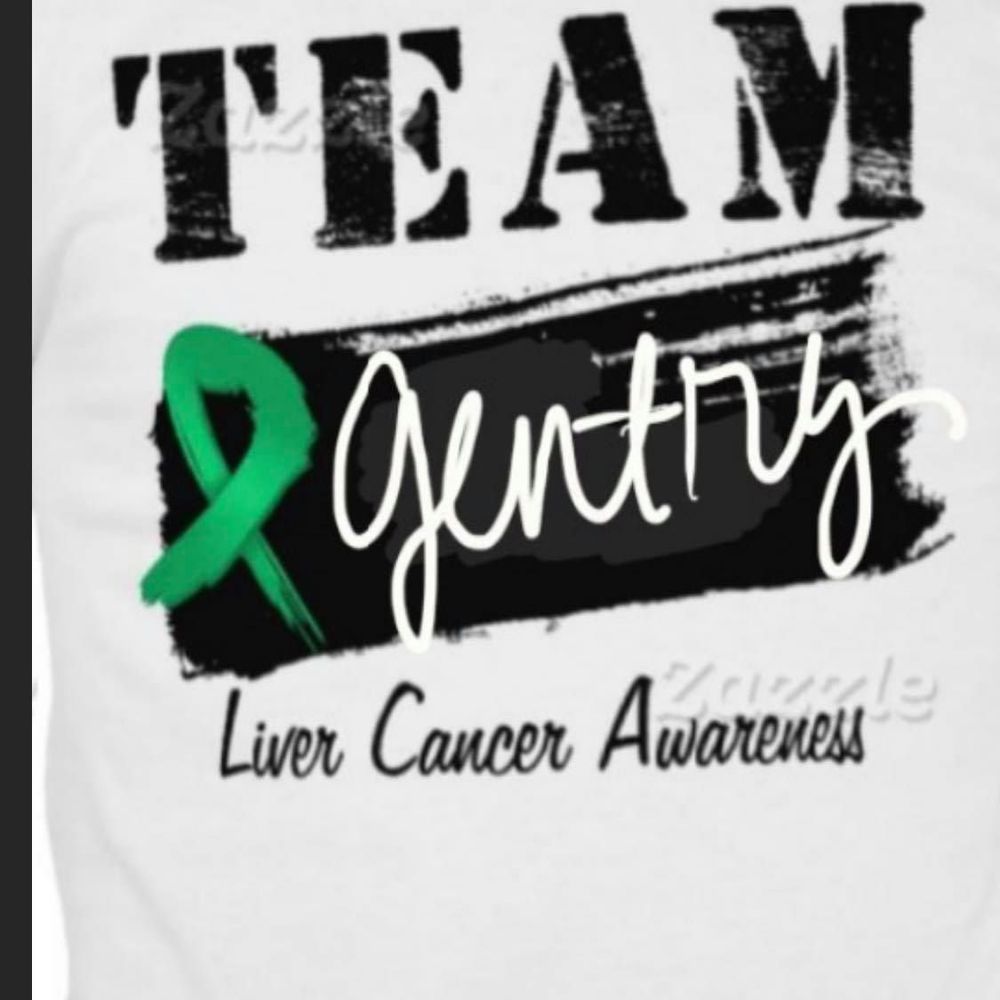 Meet your Posher, Kamy